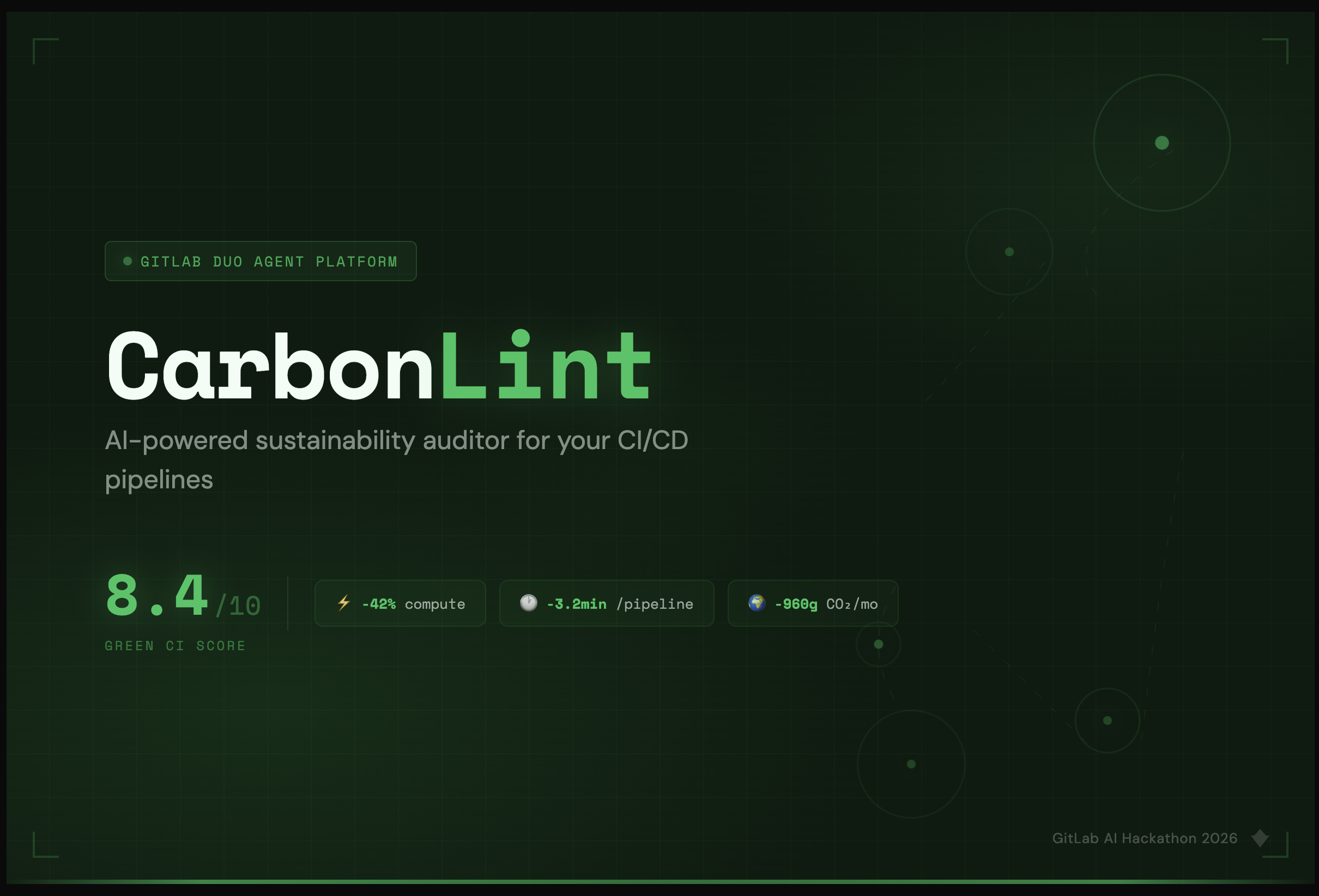 CarbonLint - AI-assisted project preview
