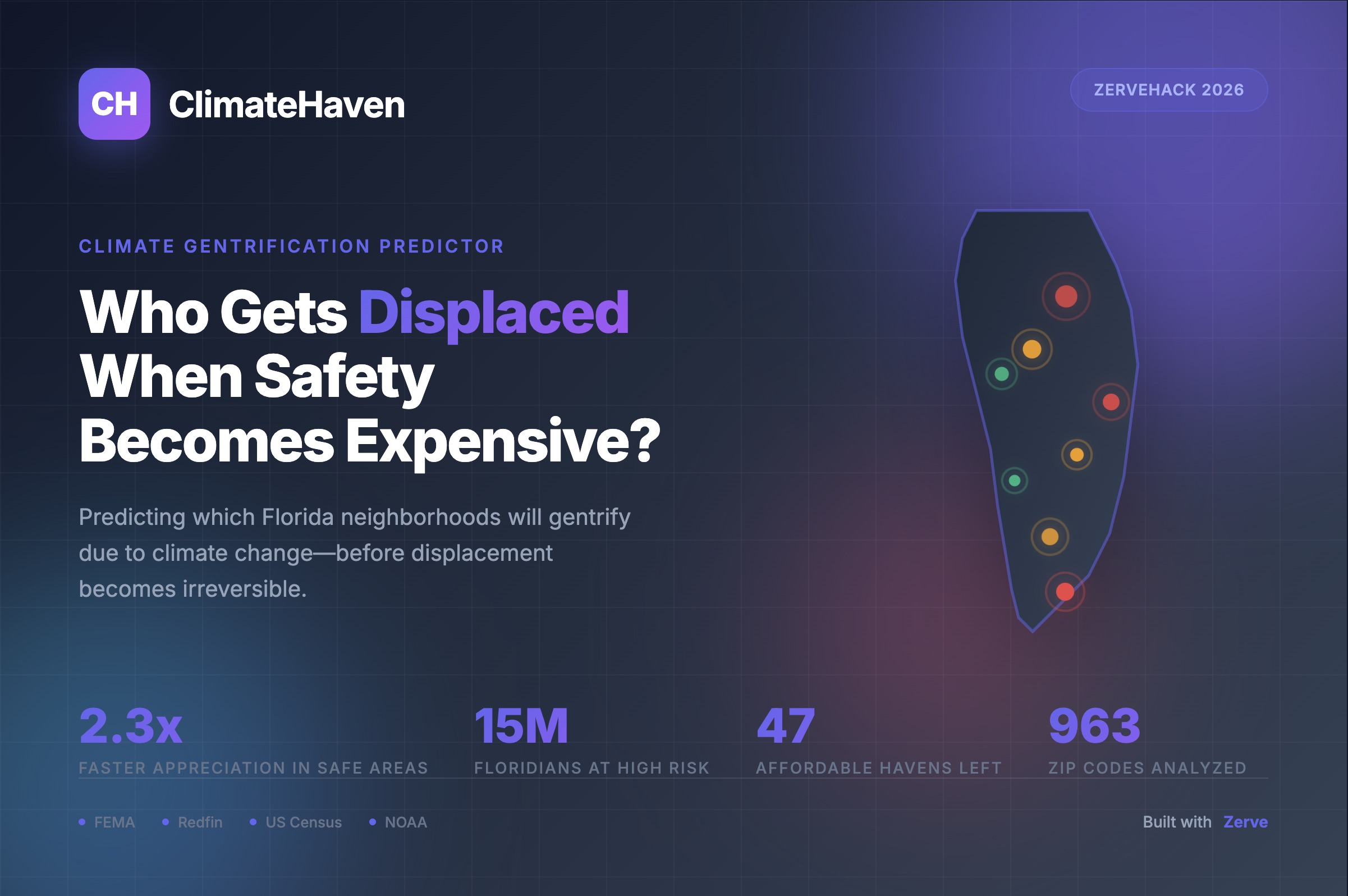 ClimateHaven - AI-assisted project preview