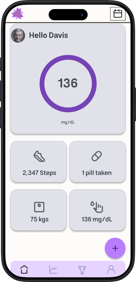 MedRec daily overview screen showing glucose readings, medication reminders, and activity summary