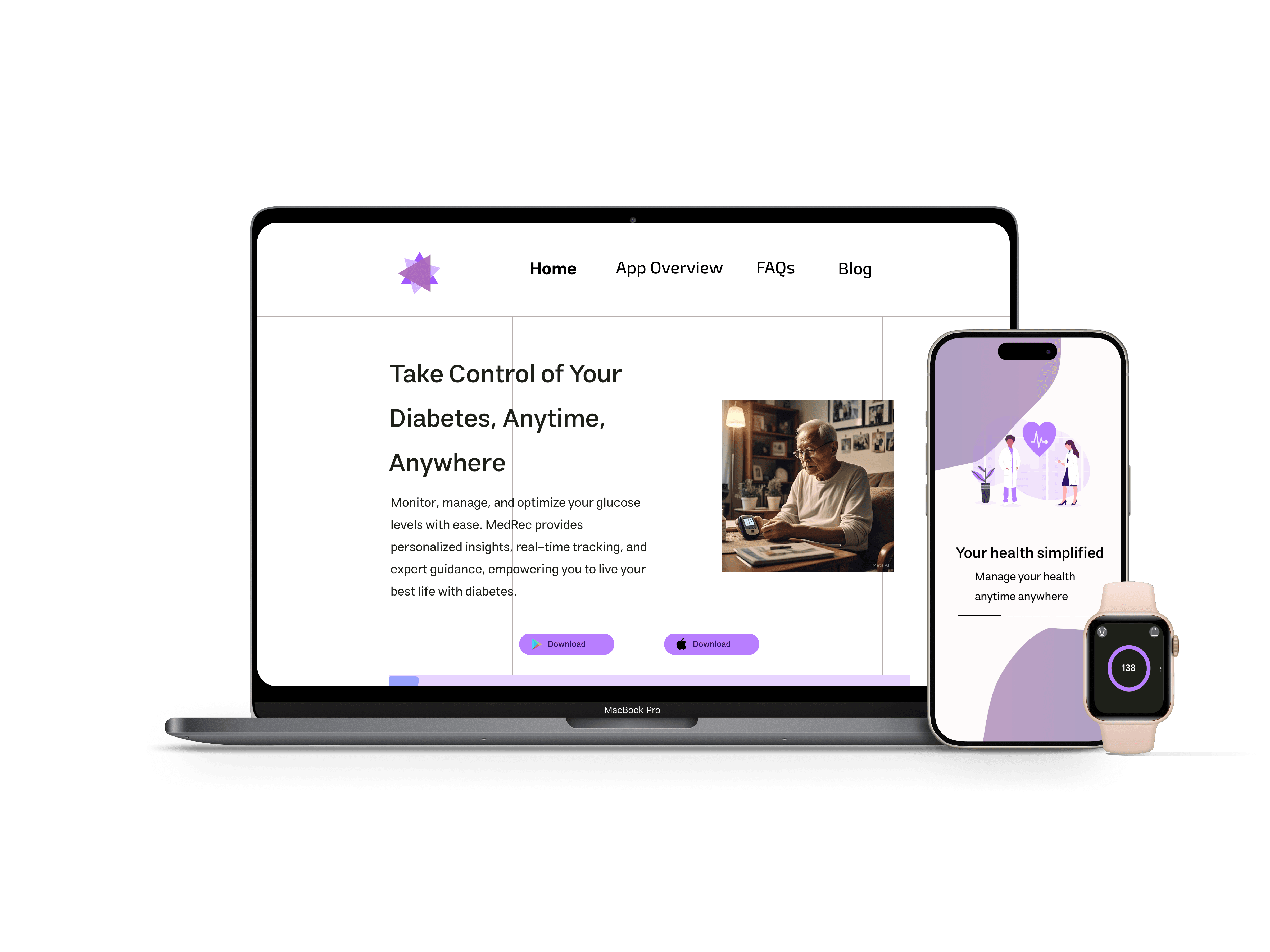 MedRec Platform